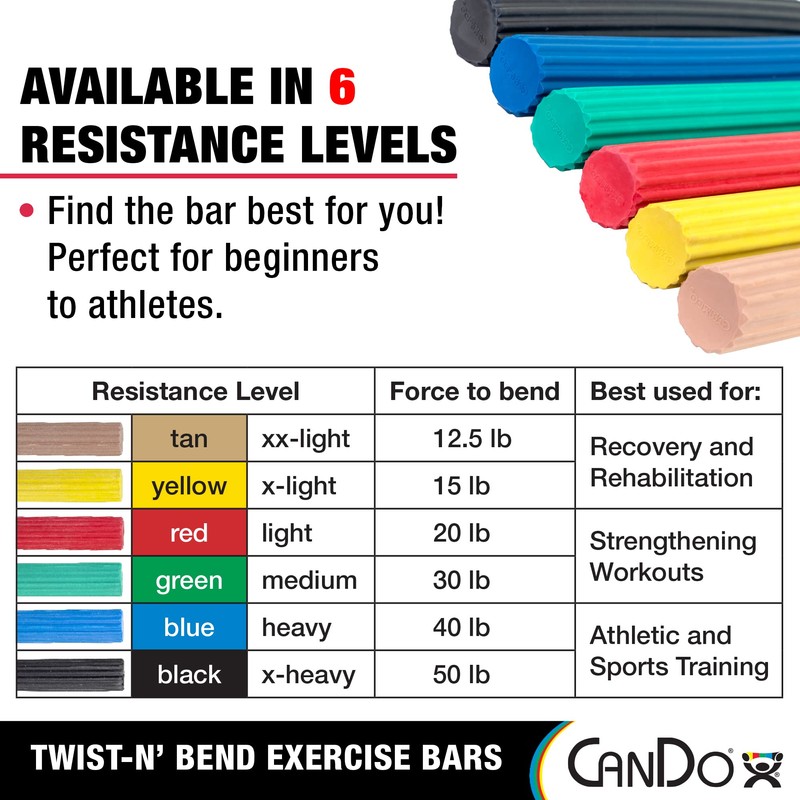 CanDo Hand and Finger Trainer Twist-n-Bend, Flexible Exercise Bar, Training