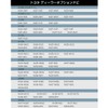 【CAROZE】 NSZN-Z68T / NSZT-Y68T / NSZT-W68T / NSCN-W68 (TV Kit)