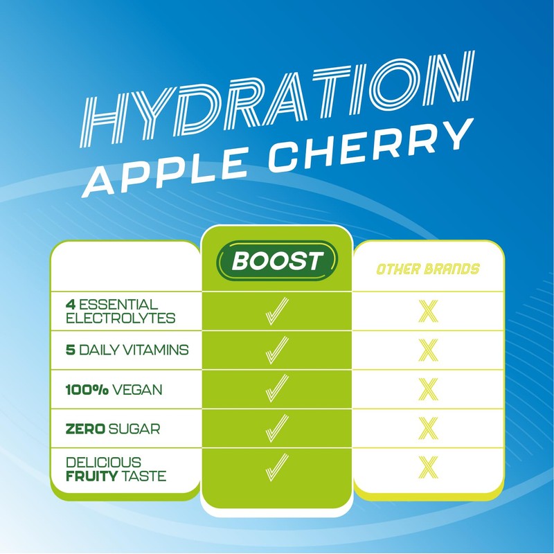 Boost Hydration Powder Apple Cherry, 15 Pack, 7g Sachets