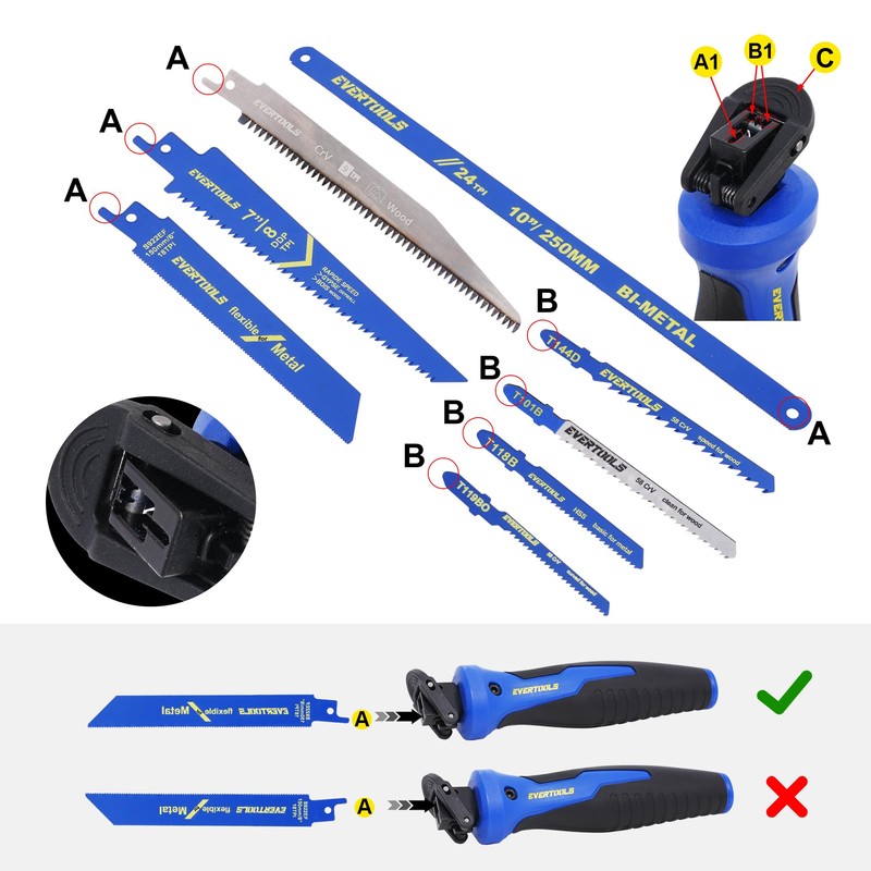 EVERTOOLS 8-in-1 Multi-Blade Hand Saw, Small Hacksaw, Long Handsaws, Jab