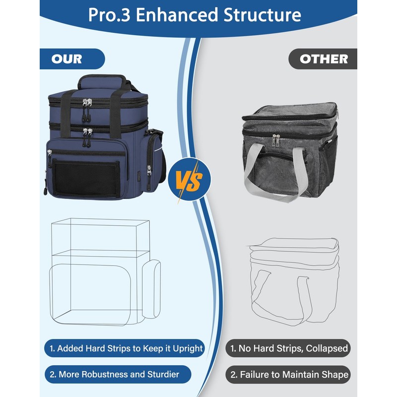 Lunch Box Cooler Bag - Versatile Insulated Lunchbox for Men