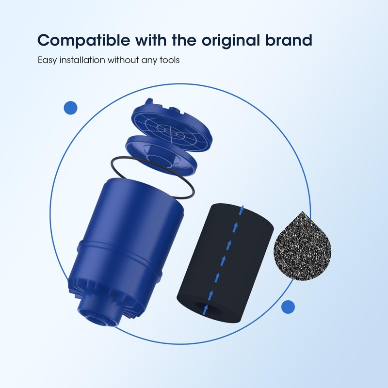 GLACIER FRESH NSF Certified Water Filter - Compatible with PUR®
