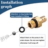 Raincovo Chemical Injector Kit, Soap Injector for Pressure Washer, 1/8