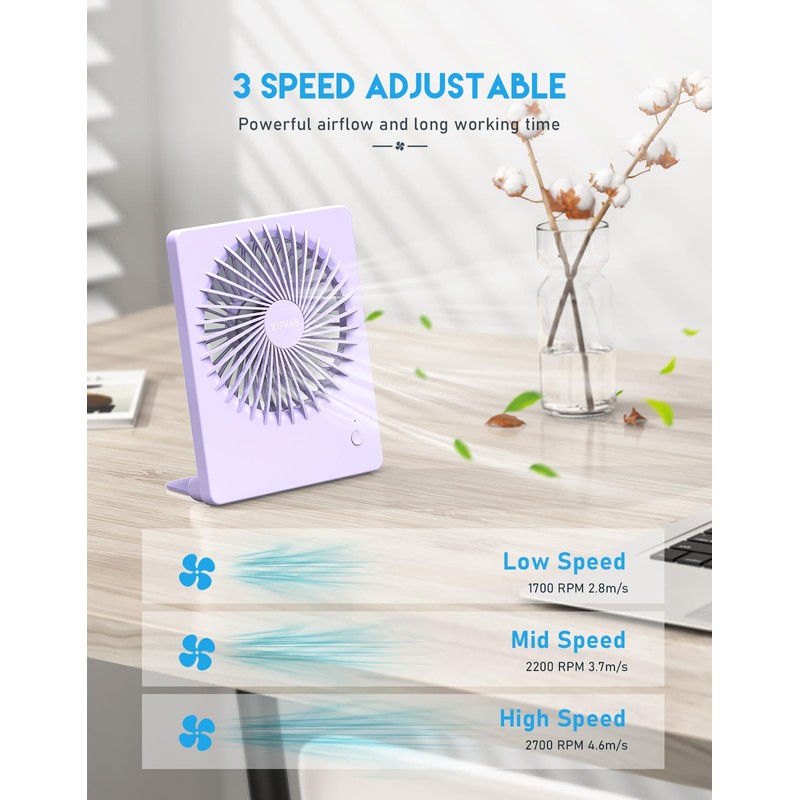 Zuvas Desk Fan Battery Operated Fan Rechargeable 180°Tilt Folding Personal