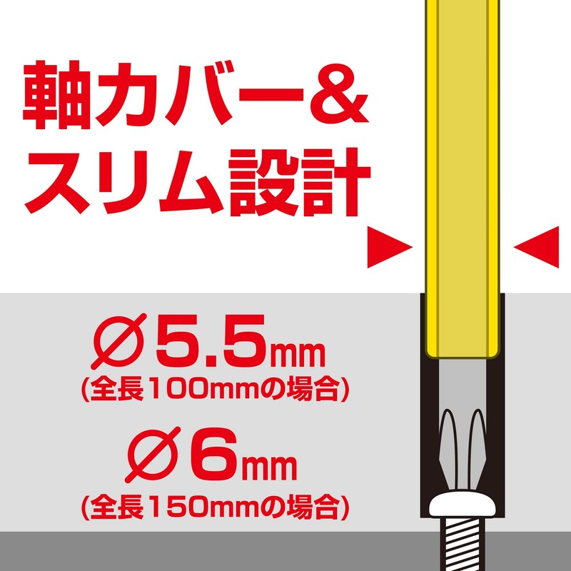 ANEX Bit, Single Head, Insulated, 1000 V, Electrical Work +2