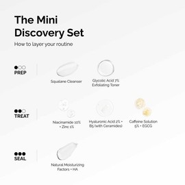 The Mini Discovery Set | Sample Collection of Skincare & Beauty Favorites | Travel-Friendly, Trial-Sized Products for Hydration, Glow & Nourishment