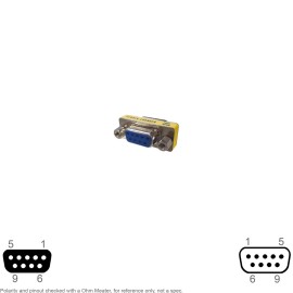 Unbranded Adapter D-Sub Serial DB 9 Pin DB9 Female Male Mini Extender Port Replicator