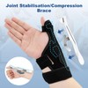 Wepai Thumb Orthosis Right & Left, Adjustable Thumb Splint with