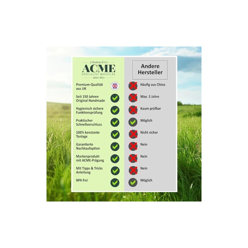 ACME ACME 210,5 Dog Whistle with Whistle Band.