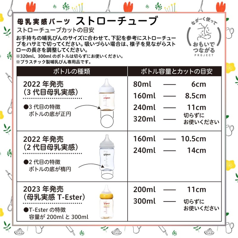 Pigeon Breast Milk Parts Straw, White