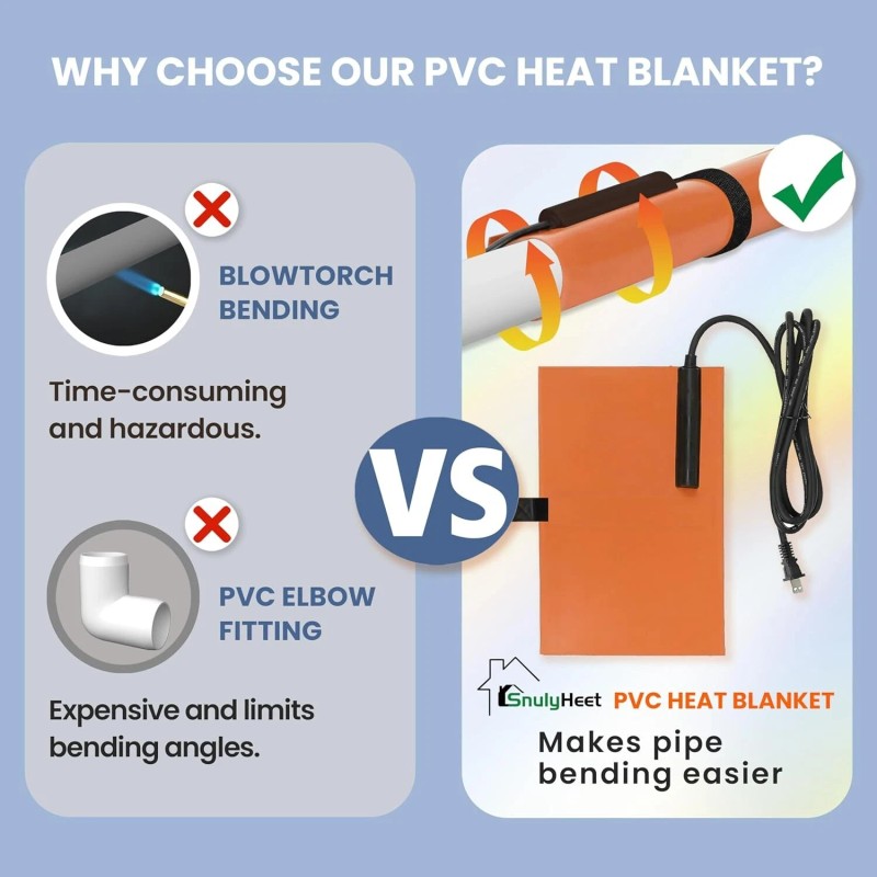 MAXKOSKO 200W PVC Conduit Heat Blanket, ½"-1½", Temp Controlled