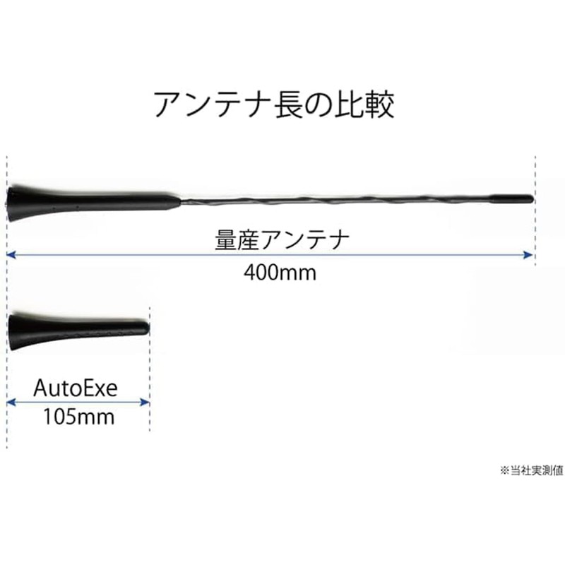 Auto Exe MND1470 Helical Short Antenna Roadster ND/NC Series All