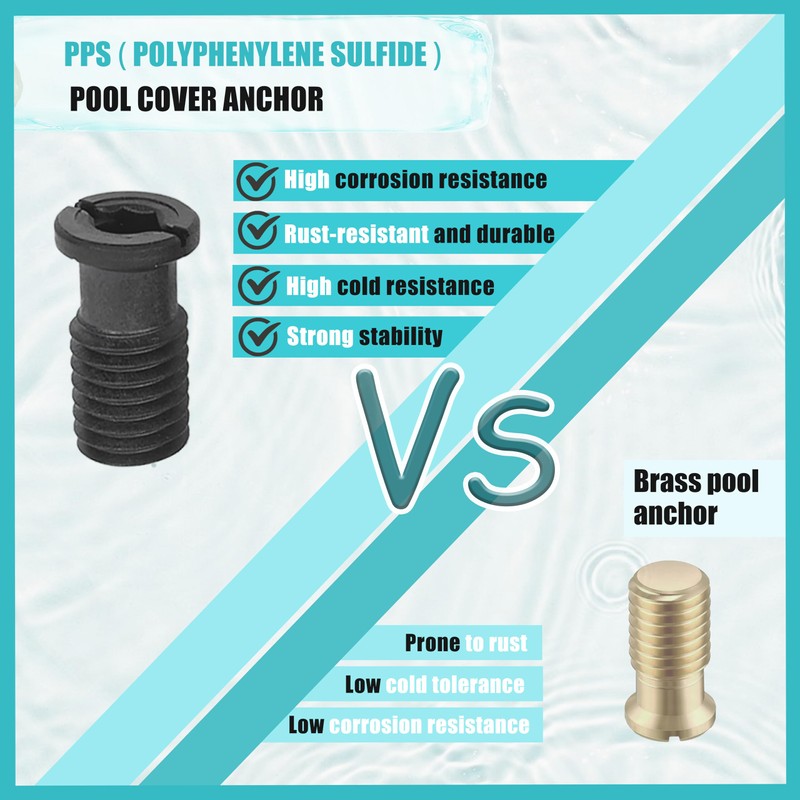 Karumbo (20-Pack) Pool Cover Anchor Screws, Pool Safety Cover Anchor
