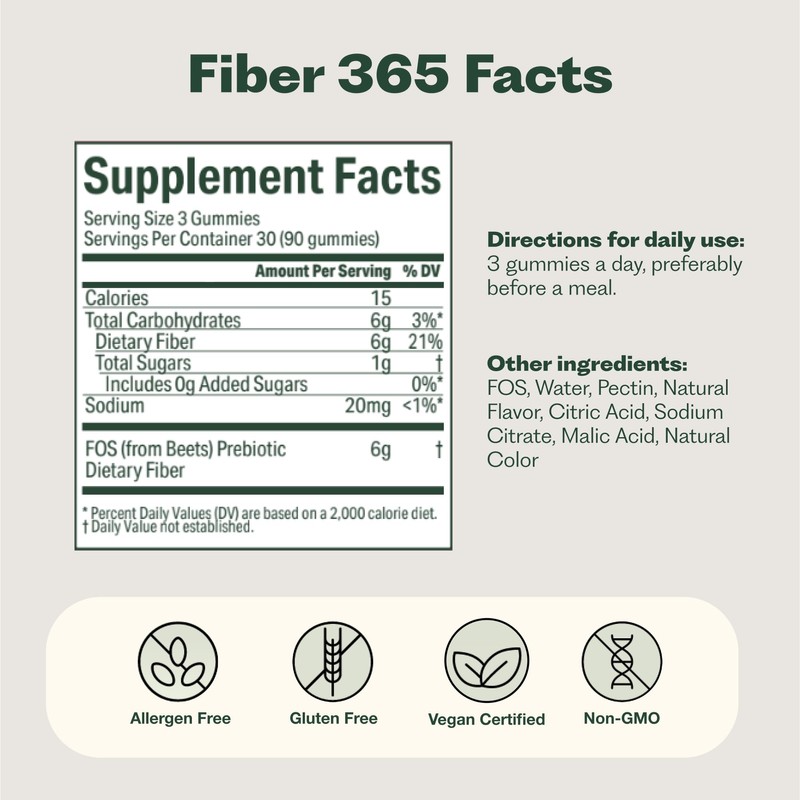 Nature M.D. Fiber 365 Gummies Fiber Gummies for Adults |