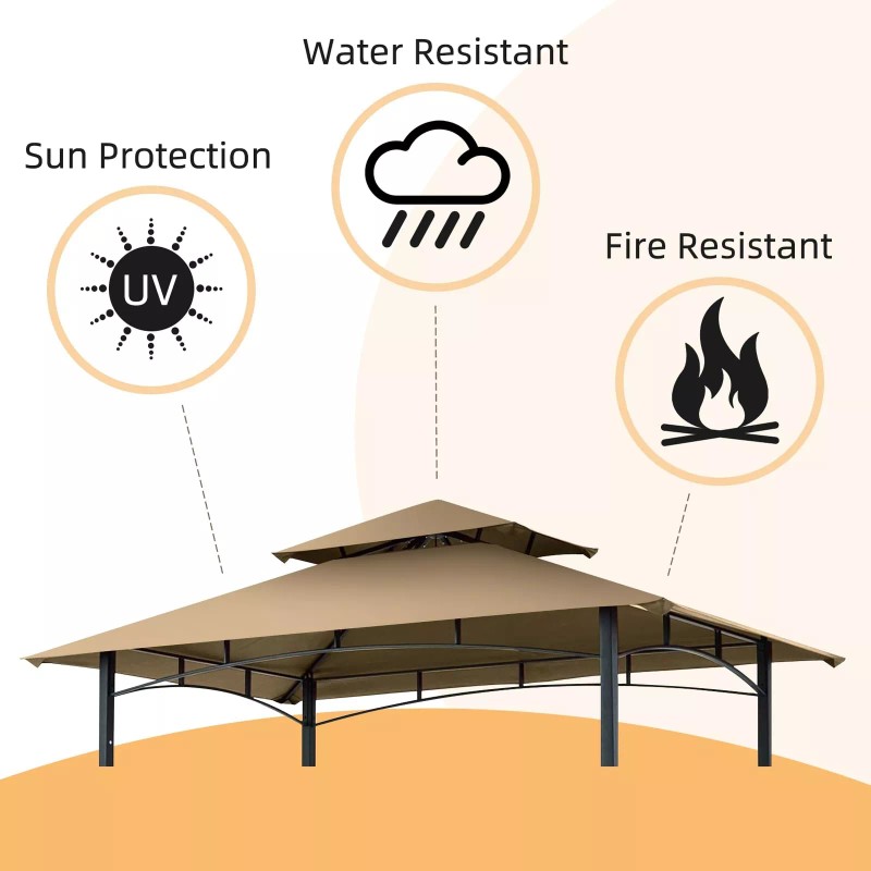Figfeu Grill Gazebo Replacement Canopy Roof Figfeu 5x8 Double Tiered