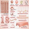 18th Birthday Decorations for Girls, Happy 18 Birthday Decorations for