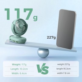 Momcozy Portable Fan with Clip | 4-Speed Mini-Fan for Carrier | Personal Fans Ultra Lighter 0.26lb | Gaps ≤4.5mm | Handheld Cooling | Rechargeable Rotate for Diaper Backpack/Stroller/Carrier/Chair