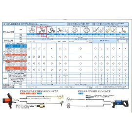 友定 Stirring Feathers Aluminum Bore φ 12 mm Ty – 180 A