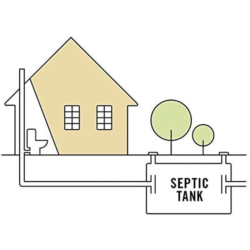 EcoNow OXY-TABS Pro-Strength Septic Tank Cleaning Tabs 1Tab Per Month