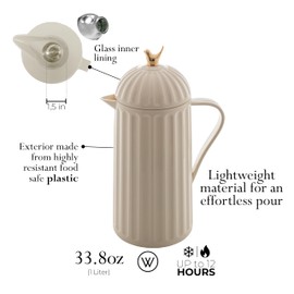 WOLFF 1 Liter White Bird Thermal Coffee Carafe, Plastic Exterior with Glass Lining Insulated Beverage Dispenser for Hot and Cold Drinks, Thermos Bottle for Tea, Water Pitcher - White, 34floz/1L