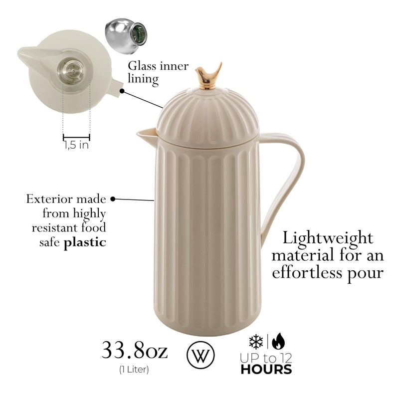 WOLFF 1 Liter White Bird Thermal Coffee Carafe, Plastic Exterior