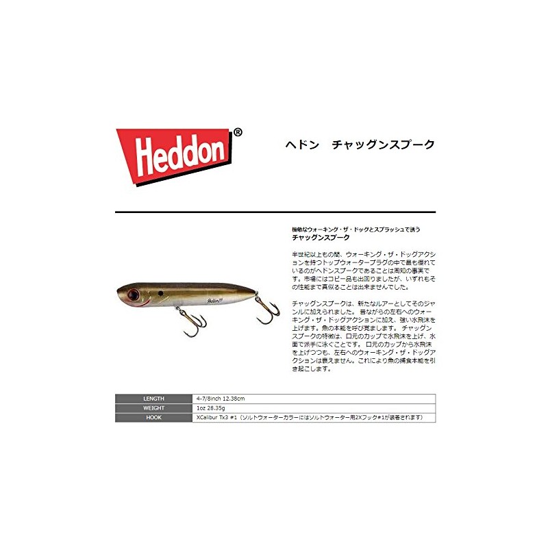 Smith LTD Pencil Bait Hedon Chuggen Spoke #439. Red Head