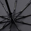 AIMALL Automatic Umbrella, 10-Rib Windproof Folding Compact Umbrella with Auto