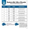 Baskerville Ultra Muzzle for Dogs - Size 4 - Adjustable