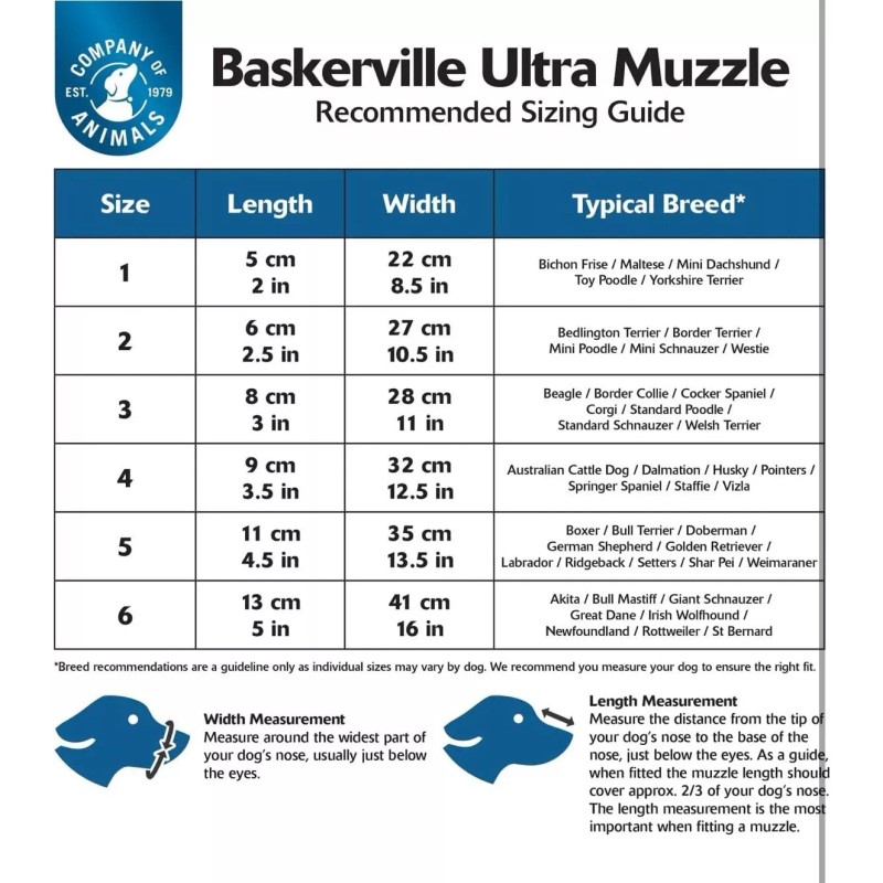 Baskerville Ultra Muzzle for Dogs - Size 4 - Adjustable