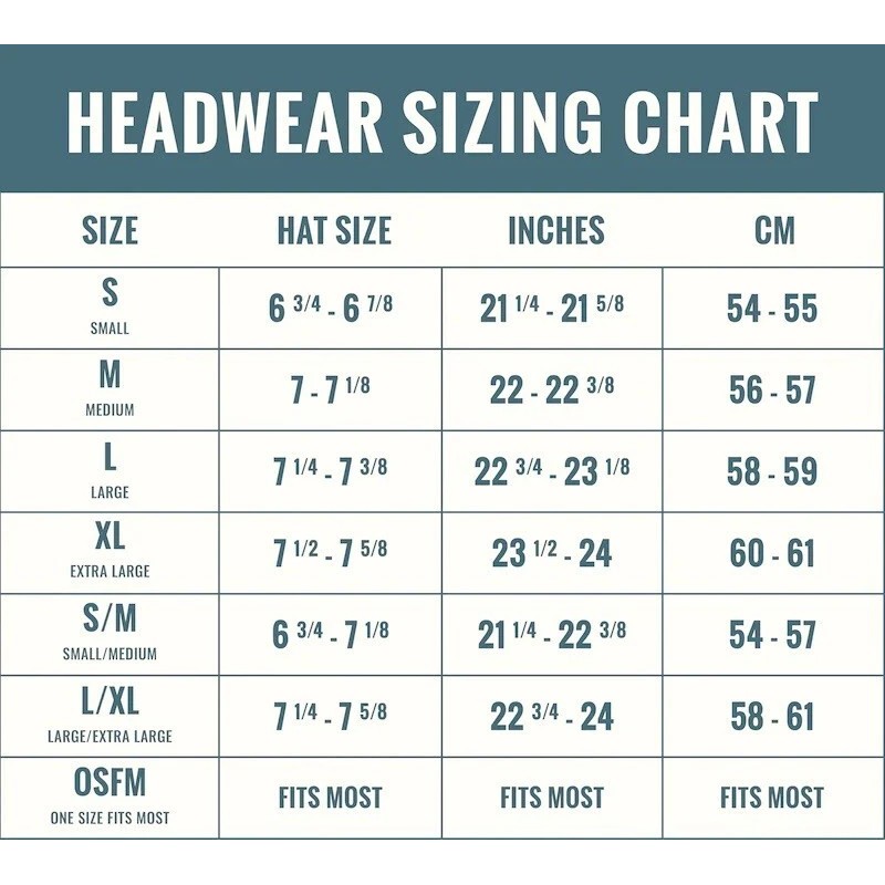 MM Collections Grey Camo Cadet Hat Fatigue Basic Training Round