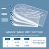 Two Pairs Overpronation Insoles,3 Layers Adjustable Heel Wedge Corrective Inserts,Correct