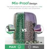 PULIV Large Pill Organizer with 6 Slots & 20 Labels