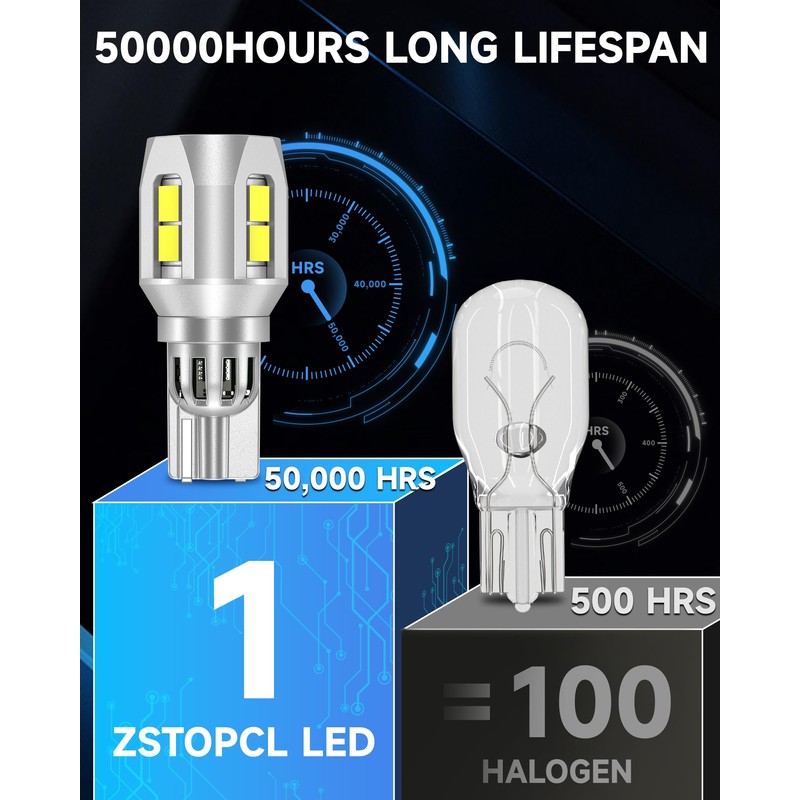 ZSTOPCL 921 LED Reverse Light Bulbs Fit for Honda Pilot