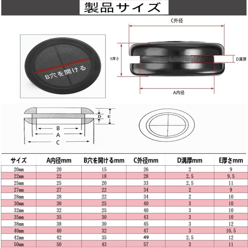 4 Black Round Double Sided Electrical Rubber Grommets for Wire