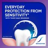 Sensodyne Pasta De Dientes Sensible Alivio Rápido - 80 Gm