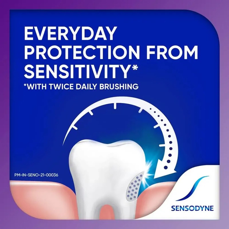 Sensodyne Pasta De Dientes Sensible Alivio Rápido - 80 Gm