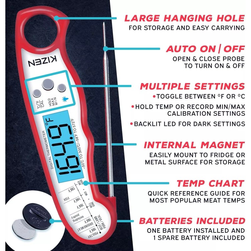 Kizen Digital Waterproof Instant Read Meat Thermometer - Red