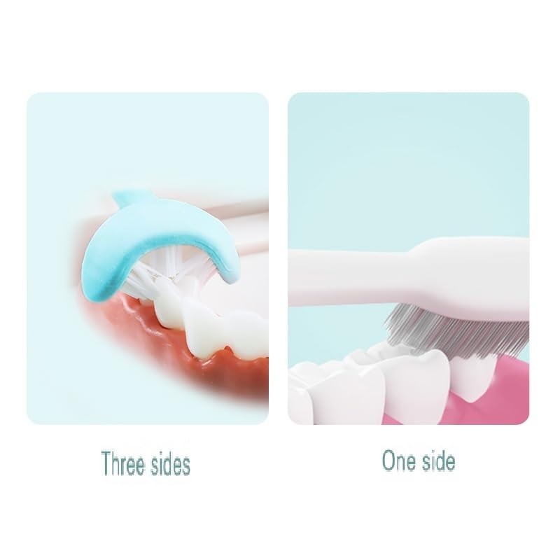 CMHX 3 Sided Autism Toothbrush Three Bristles for Special Needs