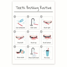 Teeth Brushing Routine Poster - Good Dental Hygiene Instruction - Educational Teeth Brushing - Bathroom Dentist Office - 12 x 18 Inch Poster - Unframed - Premium 100lb Gloss - Made In USA - BMCP0513