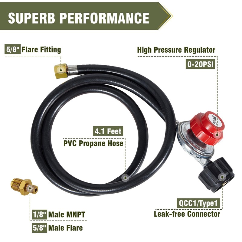 BESTFIRE Propane Regulator,4 Feet High Pressure 0-20 PSI Gas Burner