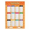 Sumbox Division Educational Math Poster, Multiplication Chart Table, Teaching Classroom