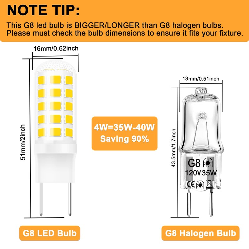 Gaormii G8 Led Bulb Dimmable, 35W Halogens Equivalent, T4 JCD