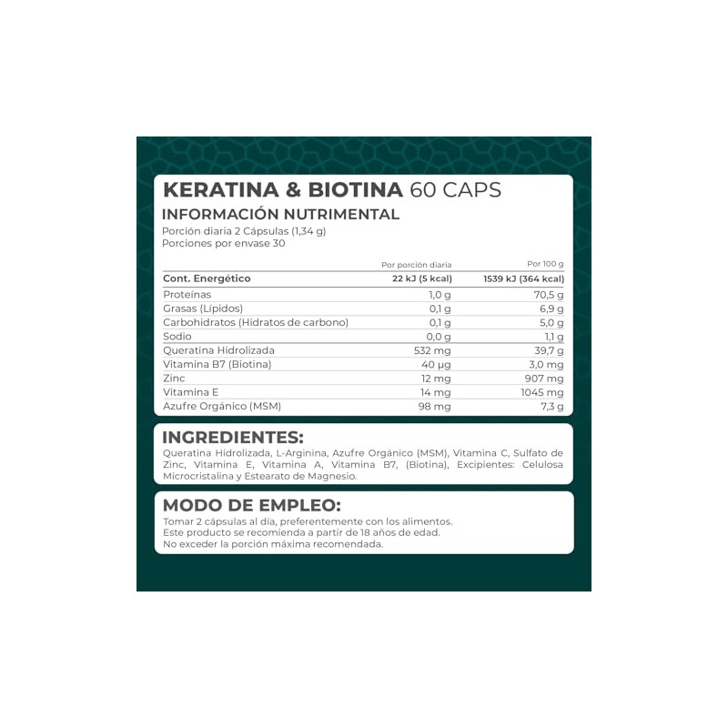 PRONAT | Keratina & Biotina 60 Cápsulas | Suplemento Alimenticio