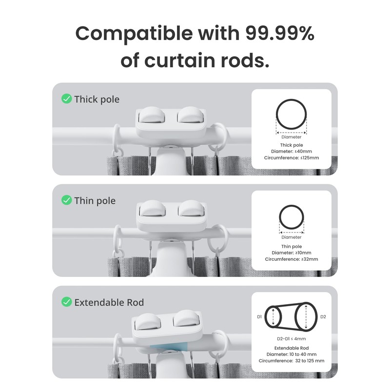 2025 Automatic Curtain Opener 3 Rod - Bluetooth Remote Control