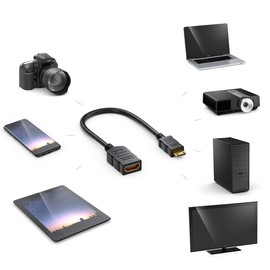 deleyCON Mini HDMI Adapter Cable Portsaver Mini HDMI Male to HDMI Female Audio Video Transmission 4K UHD 2160p Full HD 1080p
