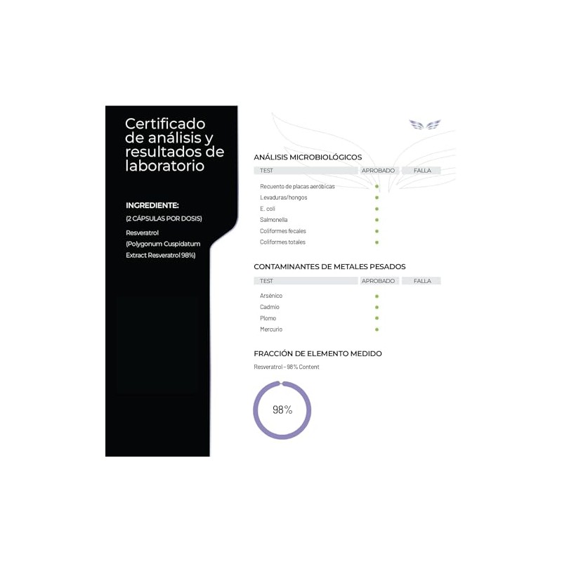 ETERNAL NUTRITION Ultra Pure: Trans-Resveratrol 98% Polifenoles (300 Caps)