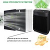 HPA5200B True HEPA Replacement Filter Compatible with Honeywell InSight HPA5200B