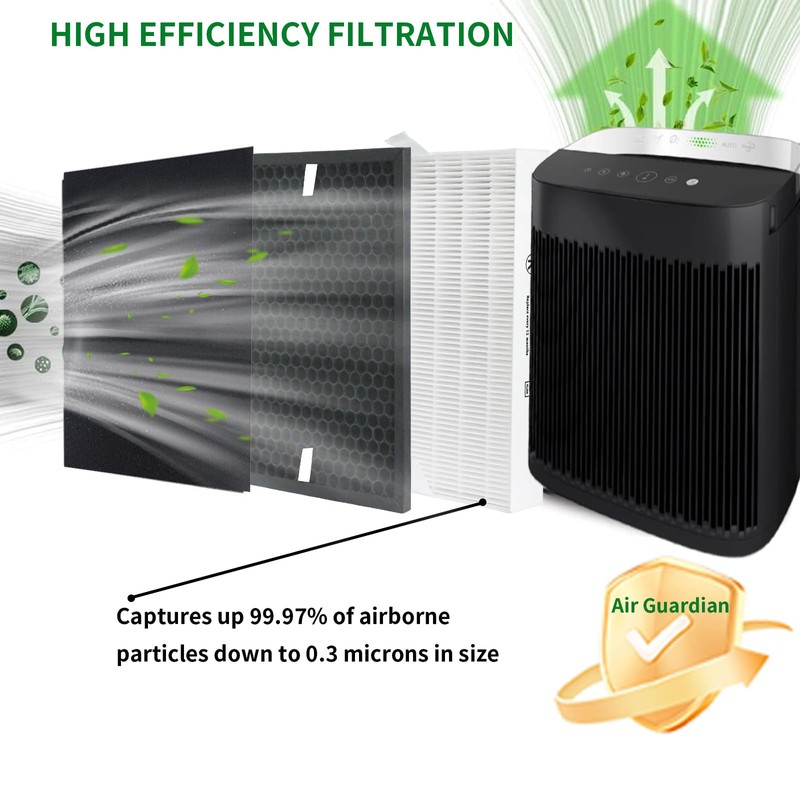 HPA5200B True HEPA Replacement Filter Compatible with Honeywell InSight HPA5200B