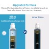 AQUACREST Garden Hose Water Filter, Improve Plants Health, Gardening, Farming(2)