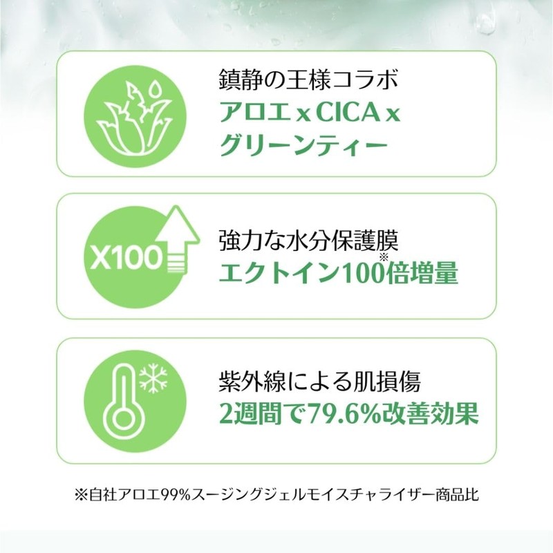 Holika Holika 96% Aloe Light Soothing Gel with Hydro Formula